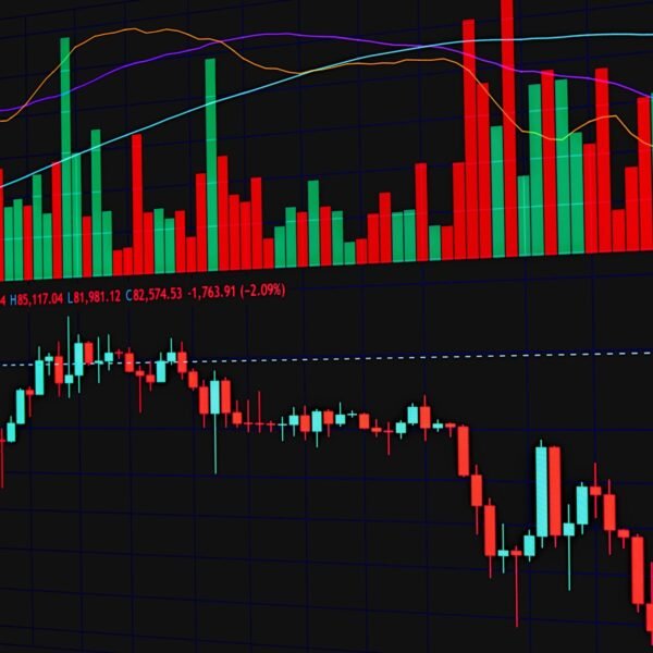 Vibrant financial trading chart showcasing market trends and analysis tools.